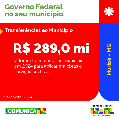 Governo Federal já destinou R$289 milhões para Muriaé
