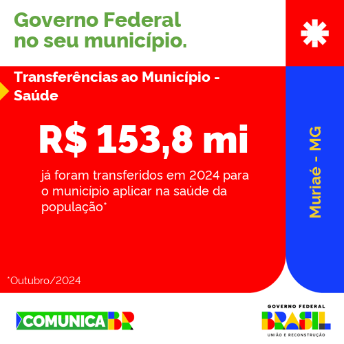 Governo Federal já destinou R$153,8 milhões para a saúde de Muriaé