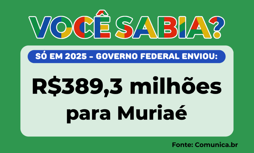 Transferências ao Município